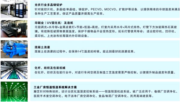 機(jī)械行業(yè)應(yīng)用案例
